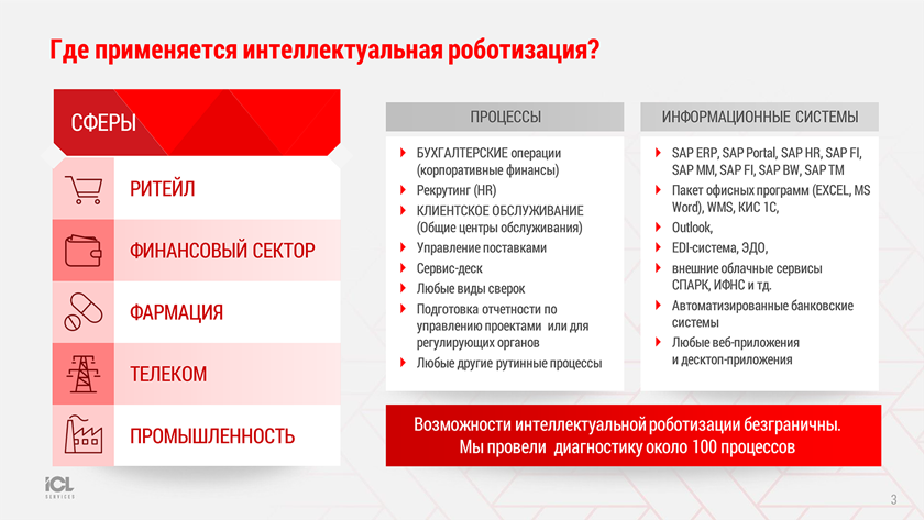 RPA QuadroSoft Gartner